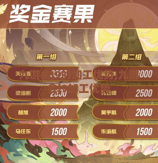 九游会J9的加工优势,九游会j9加工优势