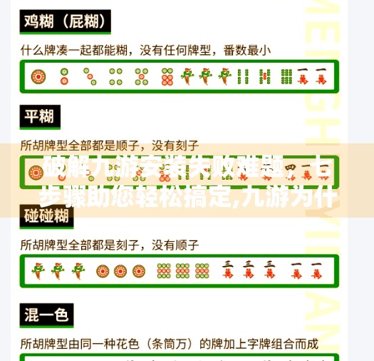破解九游安装失败难题，七步骤助您轻松搞定,九游为什么会安装失败